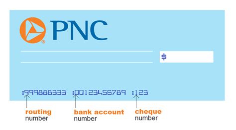 pnc bank aba routing|64004010 routing number.